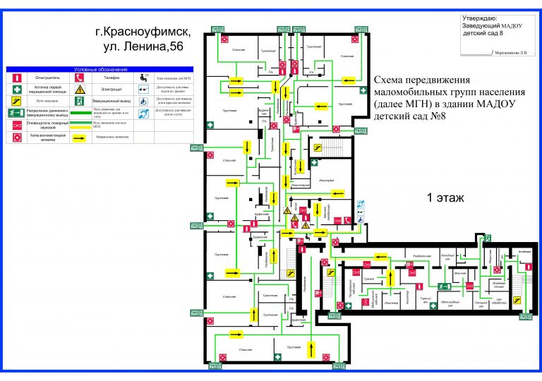 Альфа мгн схема подключения